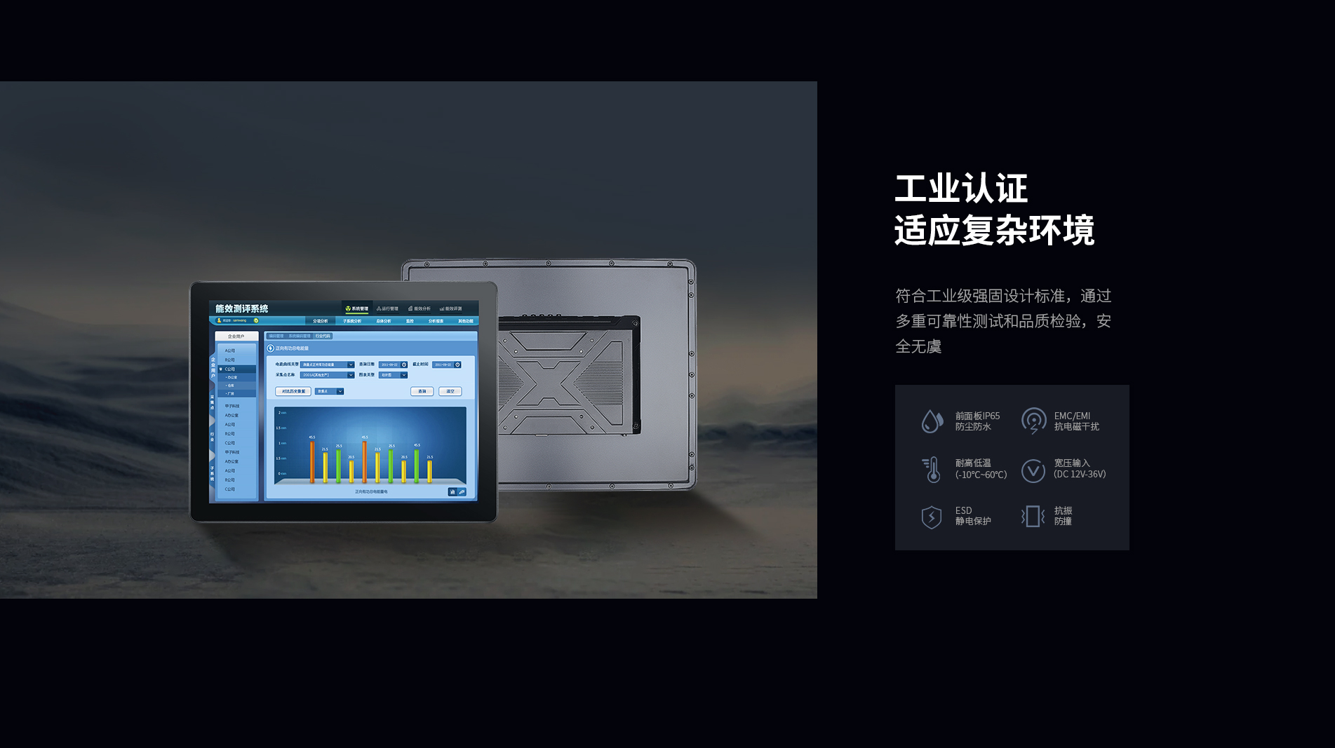 工业显示器厂家